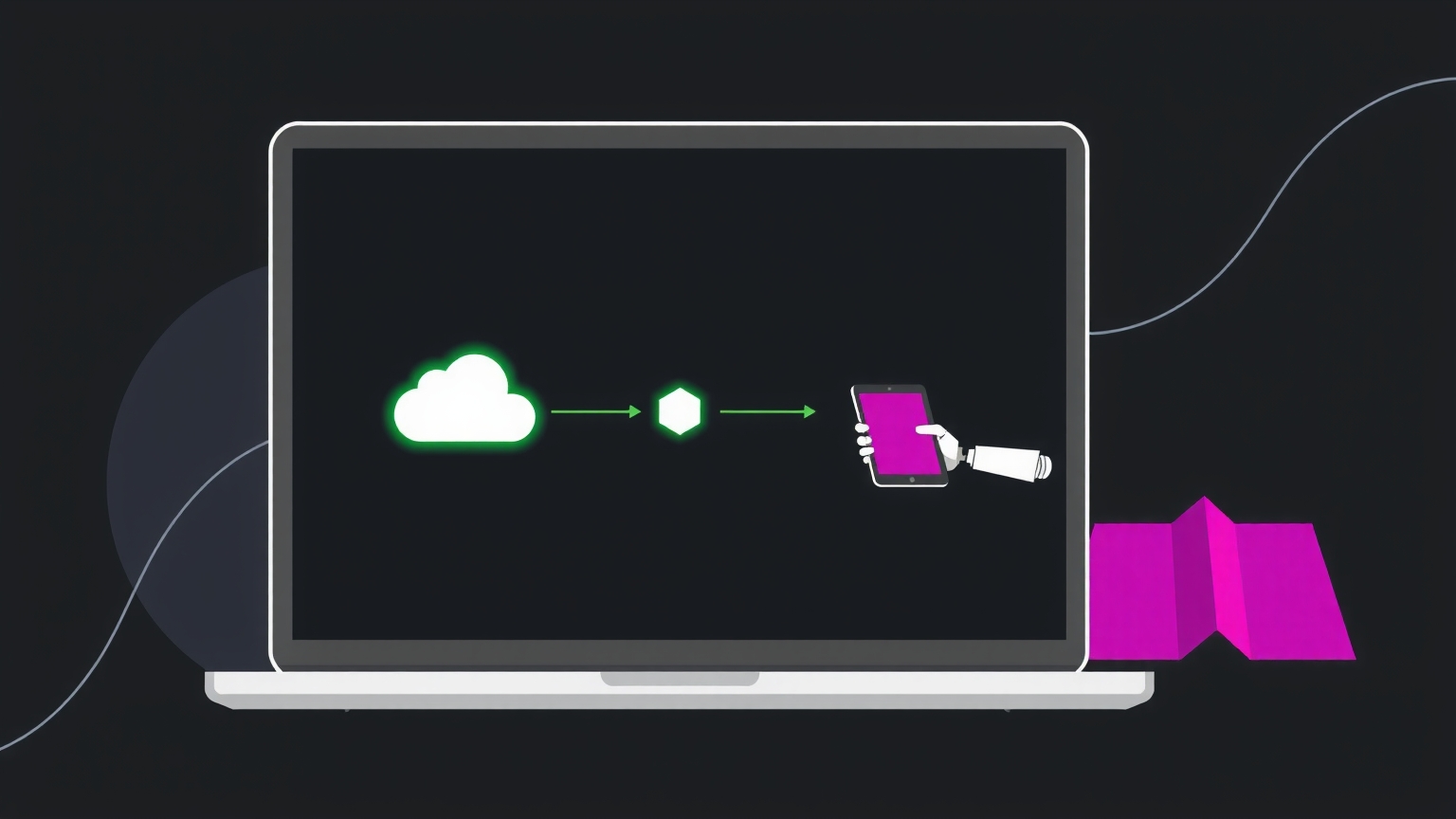 lead automation setup workflow