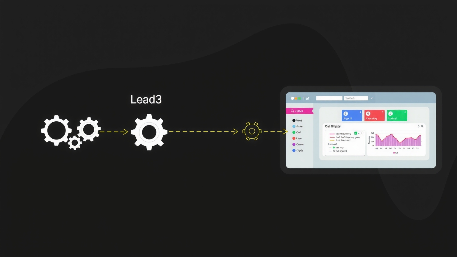 optimization strategies chart